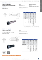 Catalogue | TDI - Fixations haute qualité